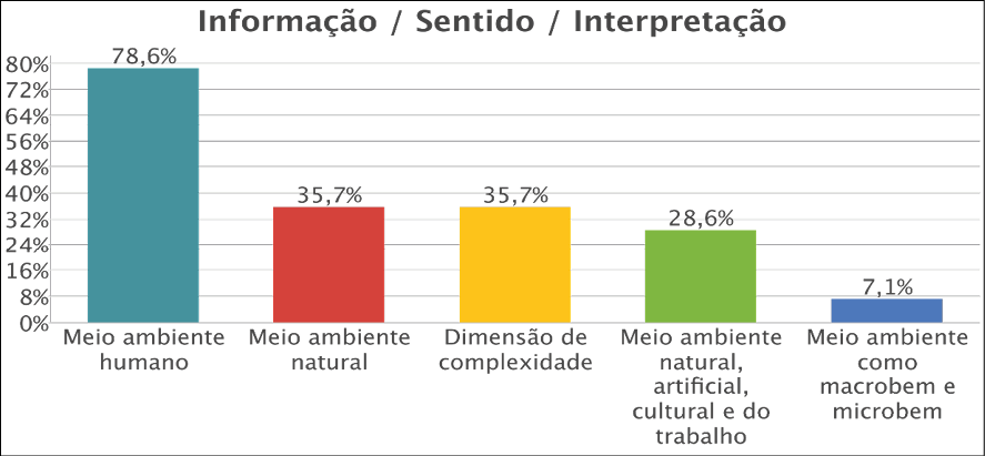 Uma imagem contendo screenshot, texto

Descrição gerada automaticamente