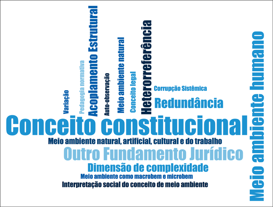 Tela de celular com texto preto sobre fundo branco

Descrição gerada automaticamente