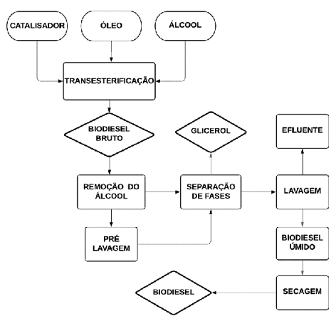 https://documents.lucidchart.com/documents/aede4c4d-7b66-41ce-ae32-b1cf442fd66d/pages/AxxeoQBBAoR_?a=1943&x=432&y=98&w=1265&h=1199&store=1&accept=image%2F*&auth=LCA%20447d21b8e3286f0833182c4393a61600aed1c9a6-ts%3D1586175866