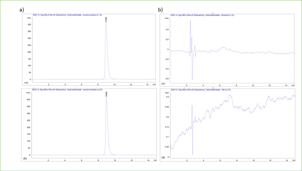 Gráfico

Descrição gerada automaticamente