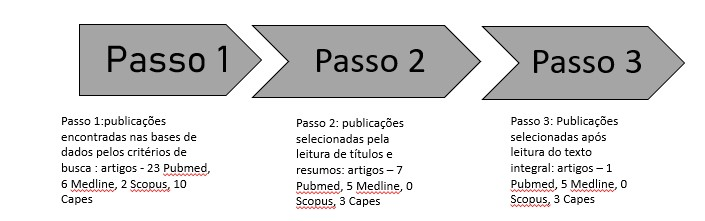 Forma

Descrição gerada automaticamente com confiança média