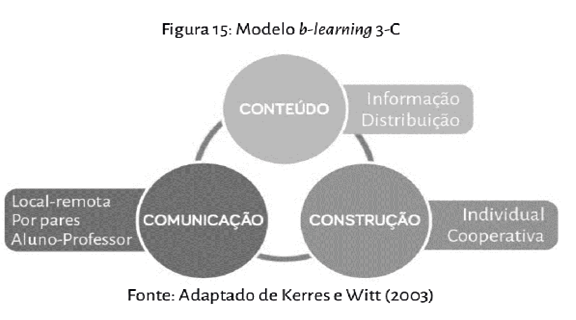 Diagrama

Descrição gerada automaticamente