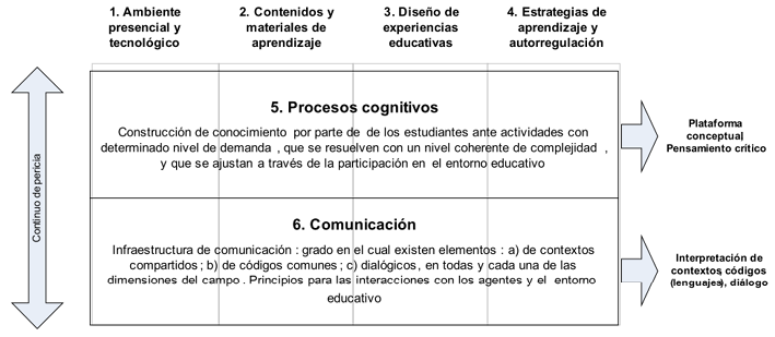 Tabela

Descrição gerada automaticamente