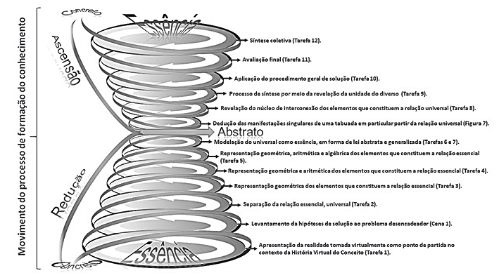 Diagrama

Descrição gerada automaticamente