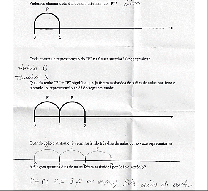 Diagrama, Texto, Carta

Descrição gerada automaticamente