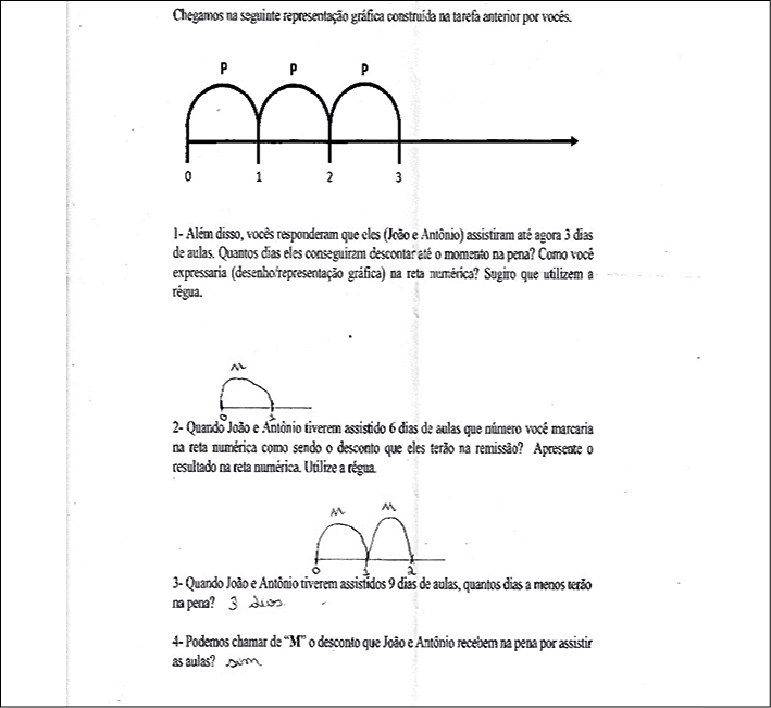 Diagrama

Descrição gerada automaticamente