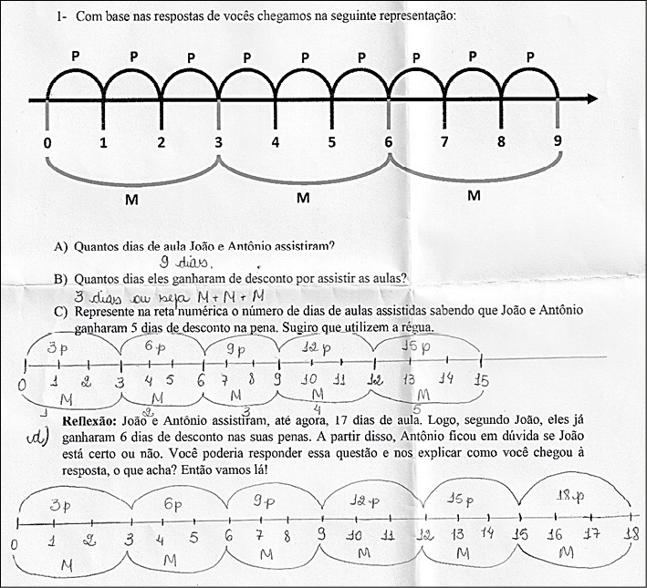 Diagrama

Descrição gerada automaticamente