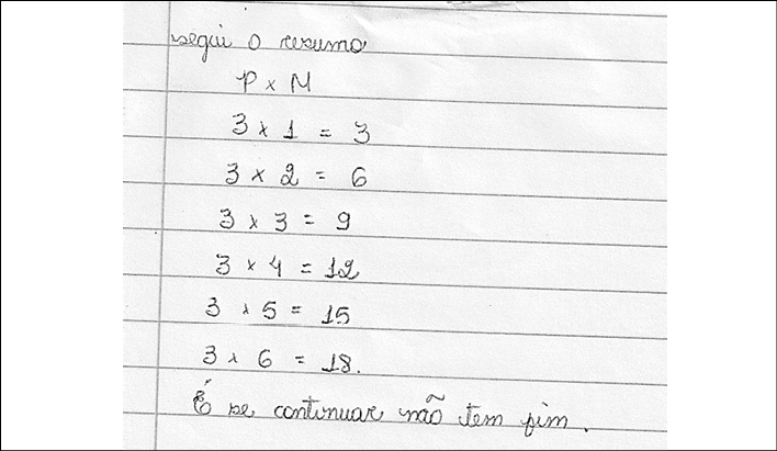Tela de computador com texto preto sobre fundo branco

Descrição gerada automaticamente