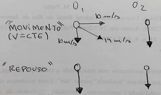 Texto preto sobre fundo branco
Descrição gerada automaticamente