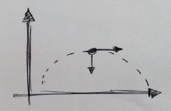 Desenho de um pássaro voando no céu
Descrição gerada automaticamente com confiança média