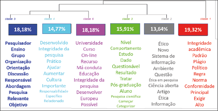 Diagrama

Descrição gerada automaticamente