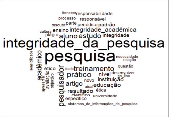 Texto

Descrição gerada automaticamente