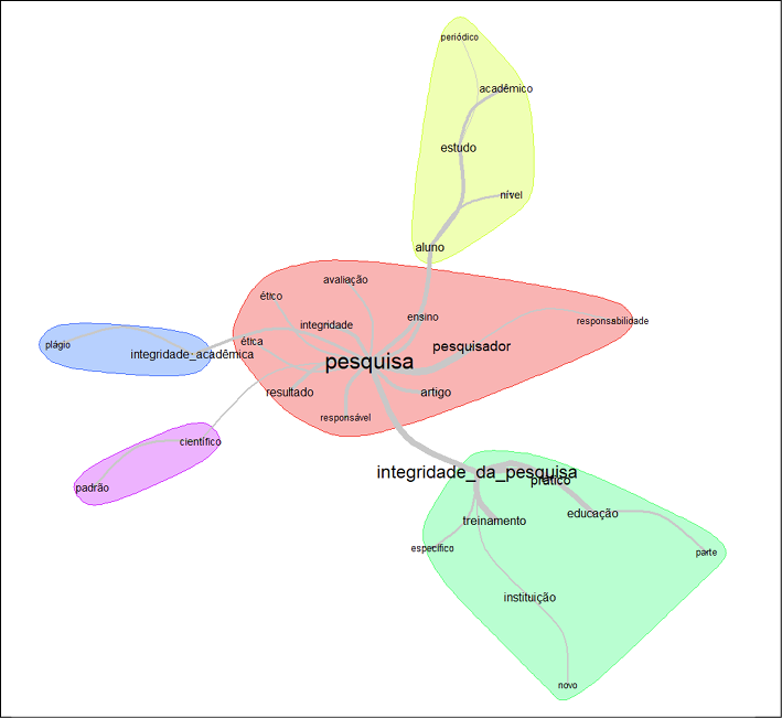 Diagrama, Esquemático

Descrição gerada automaticamente