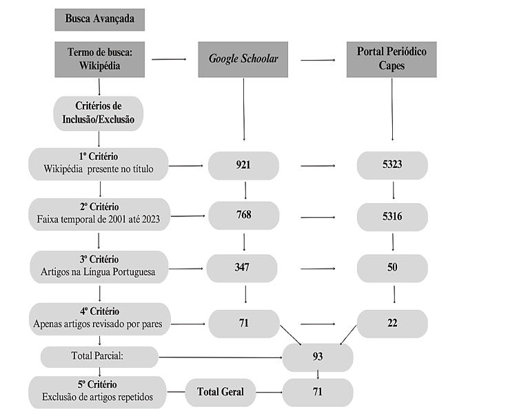 Diagrama
Descrição gerada automaticamente
